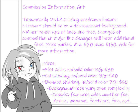 Commission information cont.
